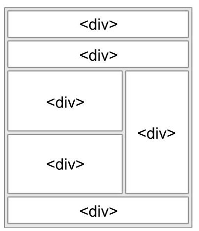 klassediagram