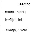 klassediagram